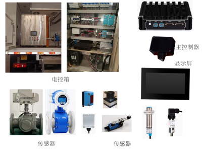 抑尘车控制系统